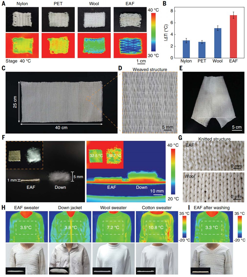 浙江大學(xué)，再發(fā)Science！