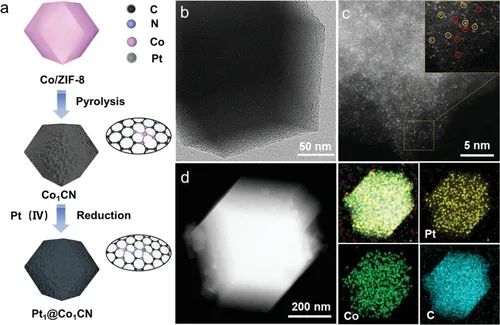 七院院士黃維，最新AFM！