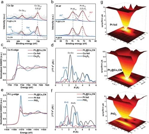 七院院士黃維，最新AFM！