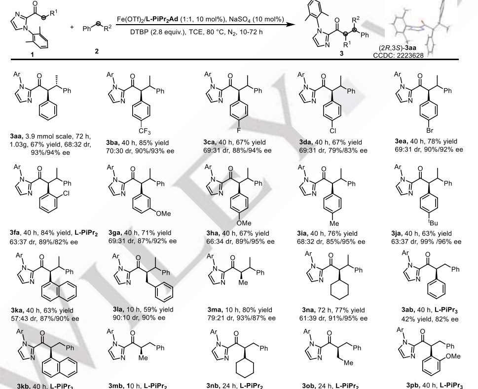 Angew：鐵催化，不對稱α-烷基化新領(lǐng)域：2-酰基咪唑脫氫自由基交叉偶聯(lián)