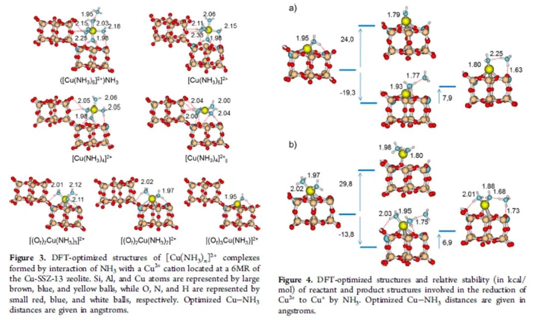 【計算+實驗】頂刊集錦：ACS Appl. Mater. 、J. Phys. Chem. Lett.、ACS Catal.等