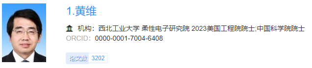 欽佩！7院院士，手握上千篇論文，堅持每天15到18小時的工作常態(tài)