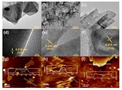 李振興課題組JACS： 構(gòu)建亞1 nm Cu2O納米片，實(shí)現(xiàn)高效穩(wěn)定電催化CO2還原