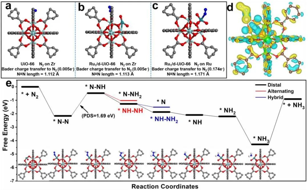 計算日報||頂刊集錦：JACS/Angew/AM/ACS Catal./Small等計算成果