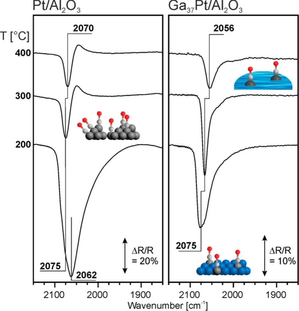 【計算+實驗】頂刊集錦：ACS Appl. Mater. 、J. Phys. Chem. Lett.、ACS Catal.等