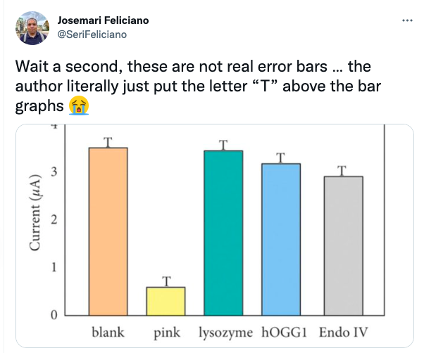 荒謬！高校院長在Nature論文一作位置P上自己名字，并寫到簡歷里……