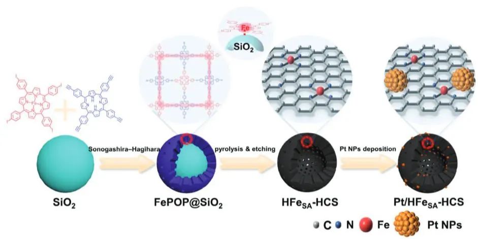 計算日報||頂刊集錦：JACS/Angew/AM/ACS Catal./Small等計算成果