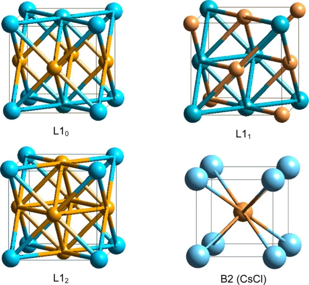 【計算+實驗】頂刊集錦：ACS Appl. Mater. 、J. Phys. Chem. Lett.、ACS Catal.等