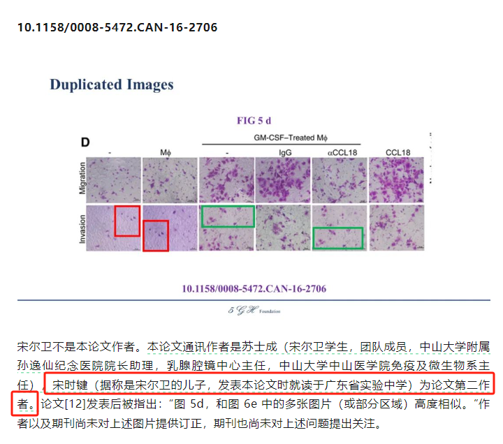 又被深挖?。?！網(wǎng)友控訴某院士與某杰青多篇論文涉嫌學(xué)術(shù)不端！