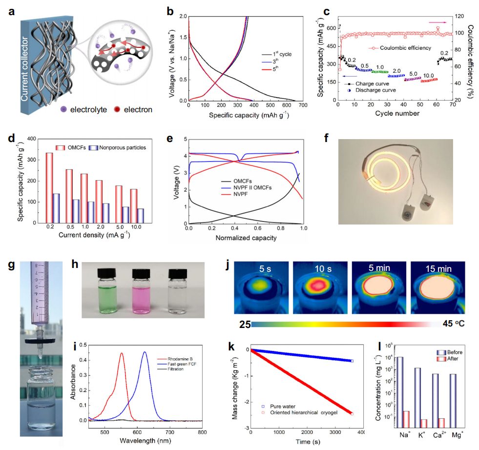 重磅！趙東元院士團(tuán)隊(duì)，三天內(nèi)連發(fā)Nature子刊和JACS!