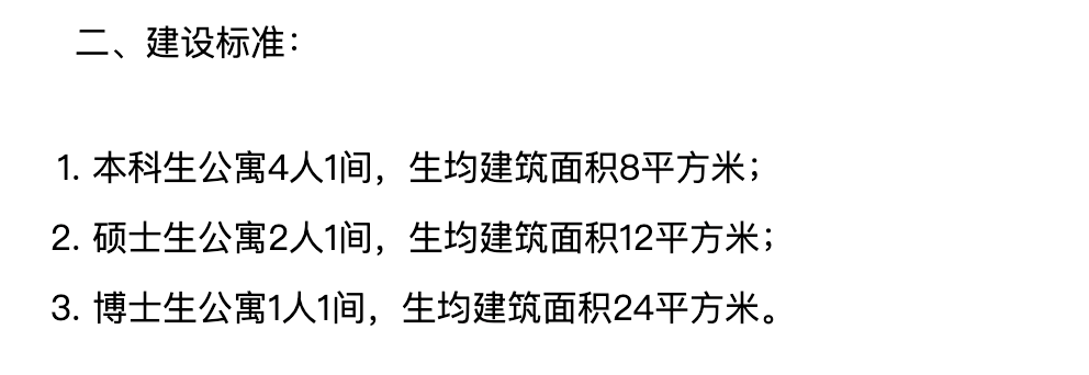 熱議！清華大學(xué)要求近300名博士生搬出單人宿舍，入住多人間… 網(wǎng)友吵瘋了