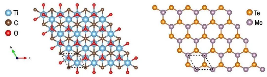 ?【純計(jì)算】Int. J. Hydrogen Energy：Z型異質(zhì)結(jié)MoTe2/Ti2CO2上空位誘發(fā)全解水的發(fā)生