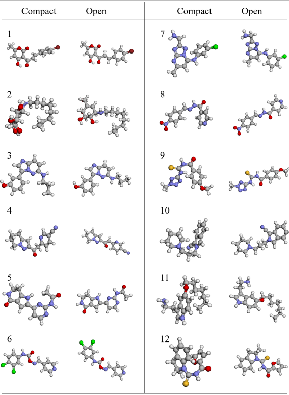 實現(xiàn)量子化學精度，同時規(guī)避幾何弛豫瓶頸，深度對比學習用于分子性質(zhì)有效預測