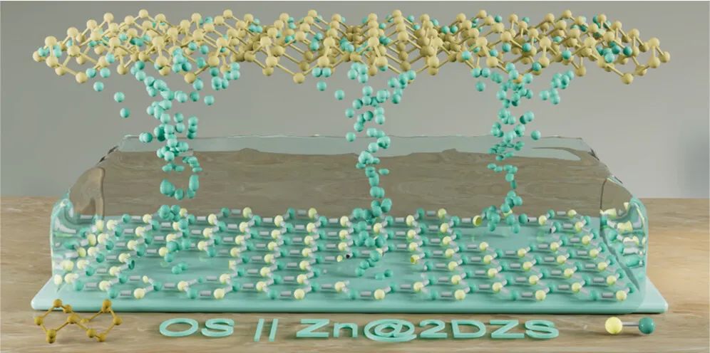 喬世璋團隊，最新JACS！超高電流密度下循環(huán)10000次！