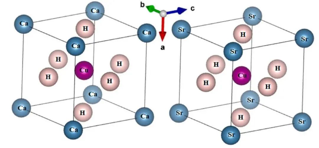 【MS計(jì)算】IJHE：Cu基氫化物-鈣鈦礦XCuH3 的結(jié)構(gòu)、電子、光學(xué)和彈性性質(zhì)的研究