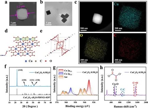 麥立強(qiáng)/徐林，最新JACS！