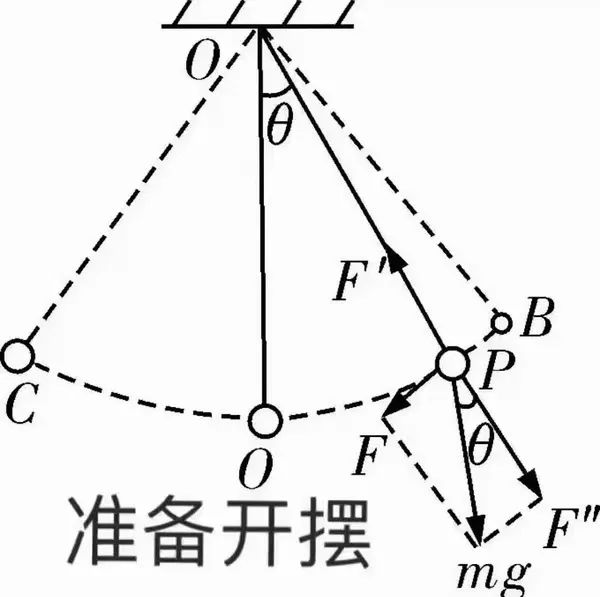 90后博士申請(qǐng)春節(jié)多加班！領(lǐng)導(dǎo)：建議去醫(yī)院看看...