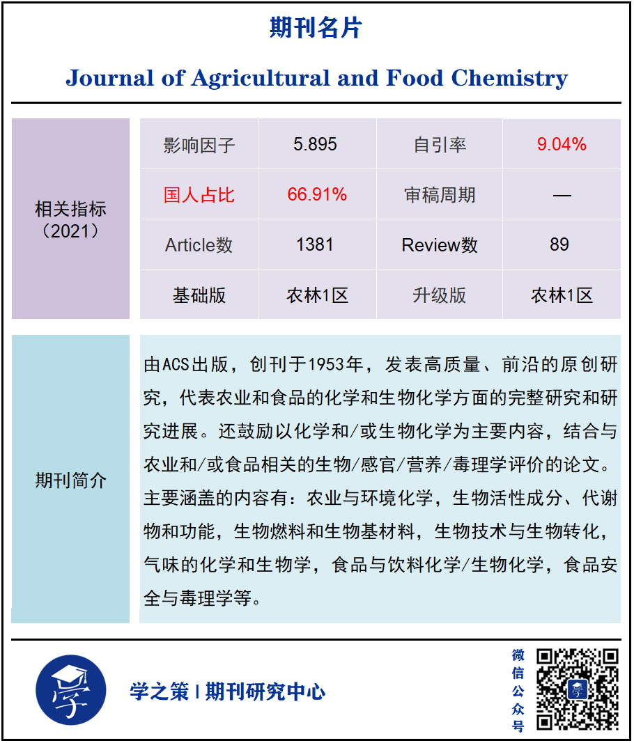 頂級1區(qū)期刊，迎來國人副主編！