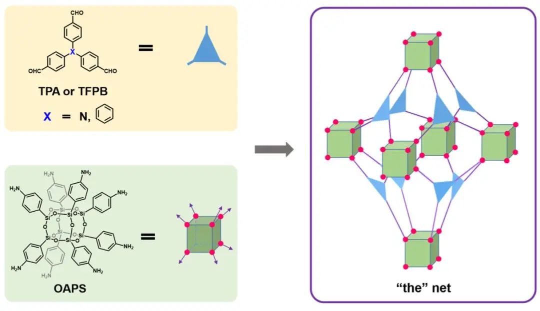 重磅！于吉紅院士團隊，最新JACS！