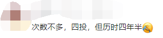 研究生SCI投稿比慘大會：一年投稿11次，一稿10投......