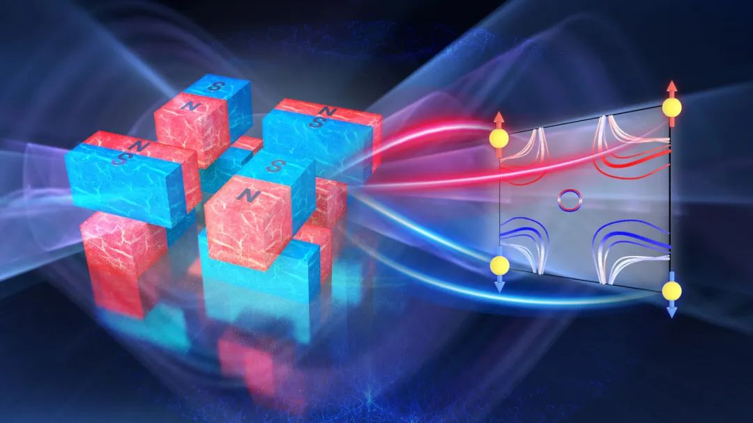 南科大劉暢、劉奇航課題組在Nature發(fā)表反鐵磁材料自旋劈裂行為的研究成果