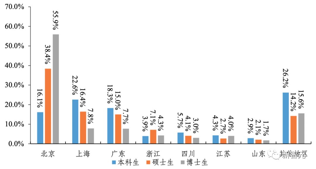 持續(xù)突破！上硅所/北大黃富強團隊，一個月內連發(fā)Science Advances 、Nature Energy！