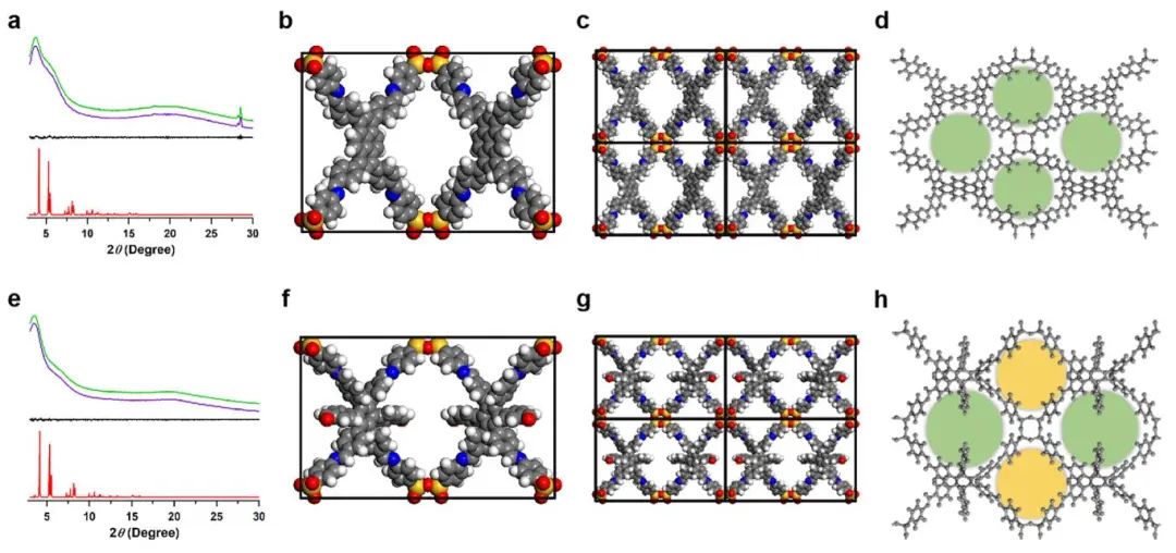 重磅！于吉紅院士團隊，最新JACS！