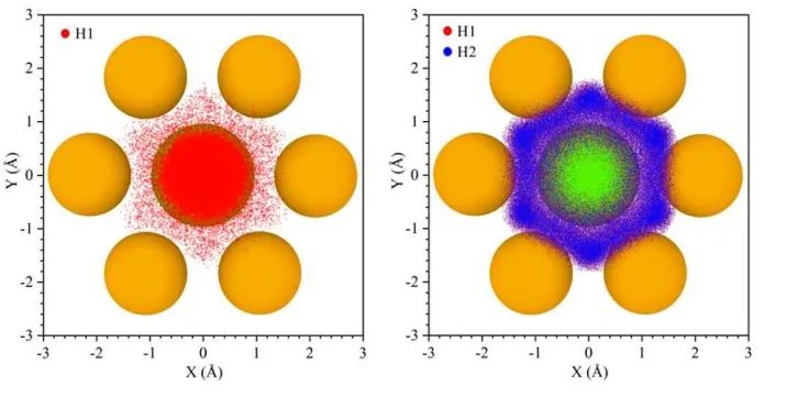 福州大學(xué)Angew：Pt/Cu(111) 單原子合金上的持續(xù)氫溢出，氣體誘導(dǎo)化學(xué)過(guò)程的動(dòng)態(tài)見(jiàn)解