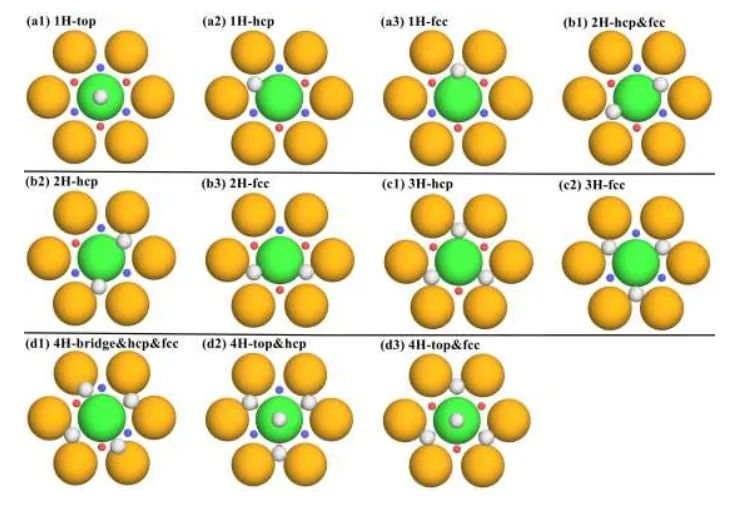 福州大學(xué)Angew：Pt/Cu(111) 單原子合金上的持續(xù)氫溢出，氣體誘導(dǎo)化學(xué)過(guò)程的動(dòng)態(tài)見(jiàn)解