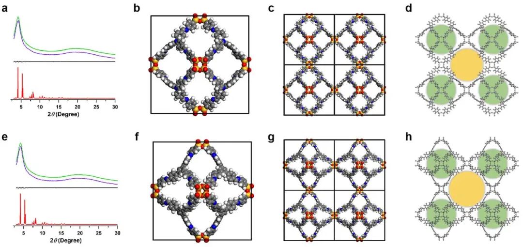 重磅！于吉紅院士團隊，最新JACS！