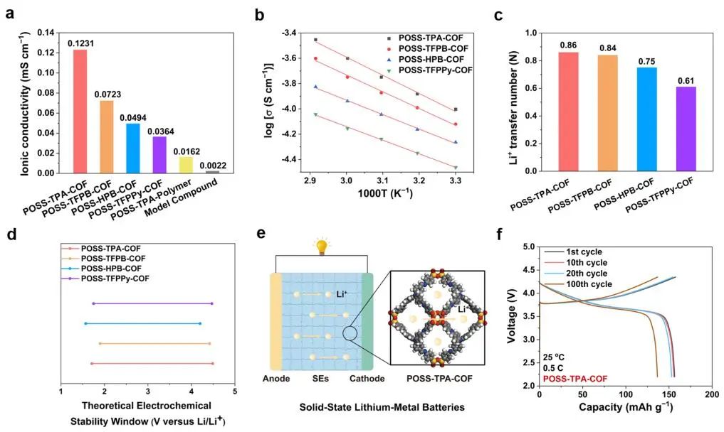 重磅！于吉紅院士團隊，最新JACS！