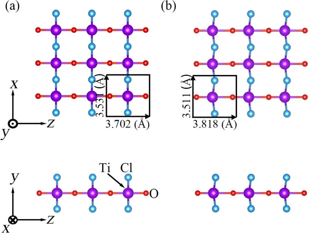 北京理工大學(xué)李元昌團(tuán)隊(duì)Phys. Rev. B: 鐵電極化極大提高了激子的輻射壽命