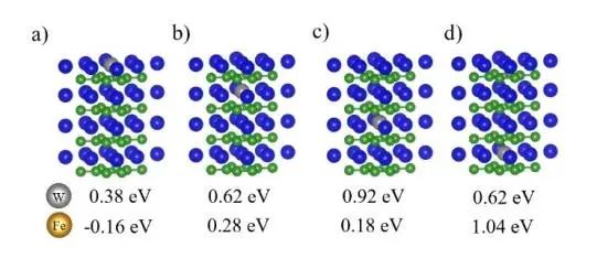 【純計(jì)算】ChemPhysChem：過渡金屬元素合理摻雜提高α-MoB2析氫反應(yīng)的催化性能