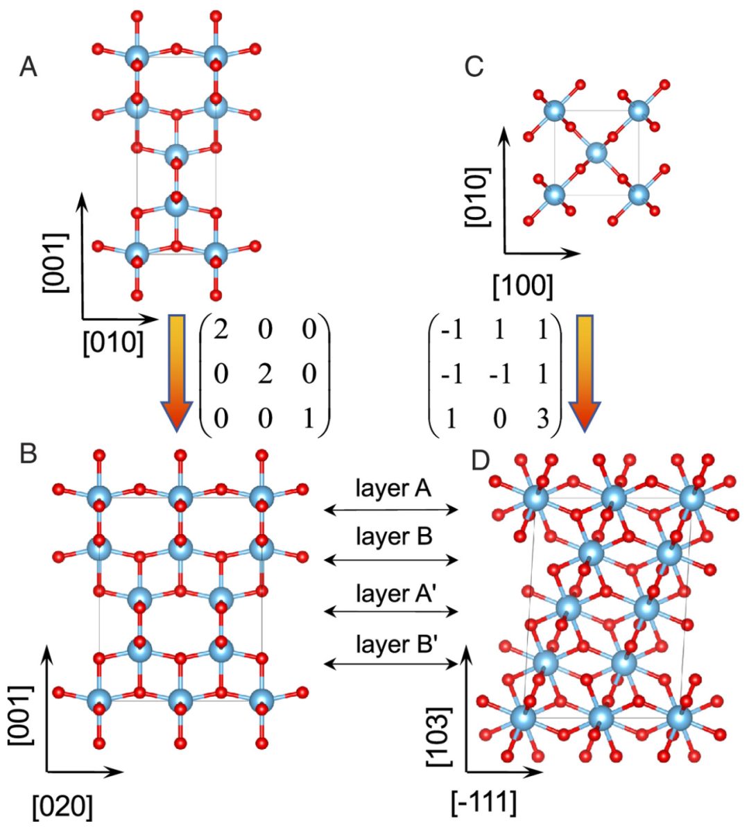 PNAS：TiO2中界面受限的中間相實(shí)現(xiàn)了高效的光催化