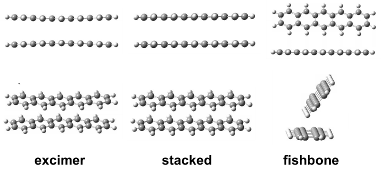 【MS-DFT】深圳灣實(shí)驗(yàn)室高加力課題組 JPCL | 激基復(fù)合物能量分解