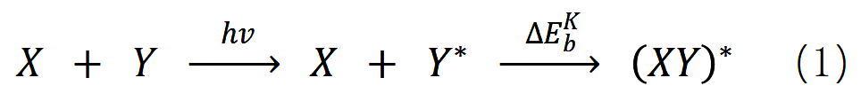 【MS-DFT】深圳灣實(shí)驗(yàn)室高加力課題組 JPCL | 激基復(fù)合物能量分解