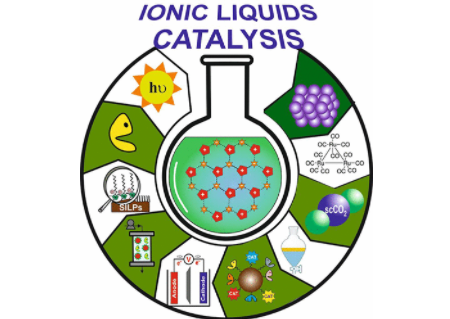 IF=62.1！Chemical Reviews超級(jí)綜述：離子液體在催化中的應(yīng)用！