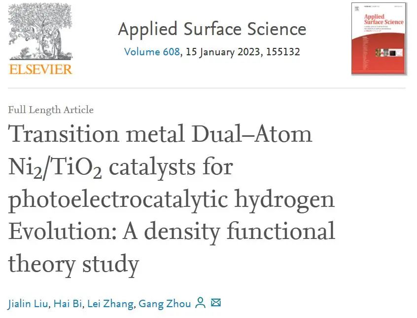 【純計算】Appl. Surf. Sci.：密度泛函研究Ni2/TiO2電催化性能及電子性質(zhì)