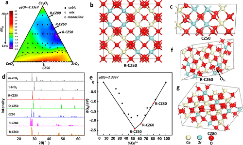 復(fù)旦大學(xué)劉智攀/商城，最新JACS！