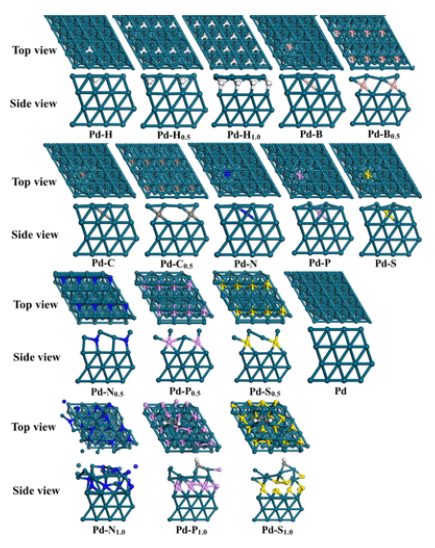 【純計(jì)算】ACS AMI：亞表面化學(xué)提高Pd催化劑上C2H2半加氫催化活性
