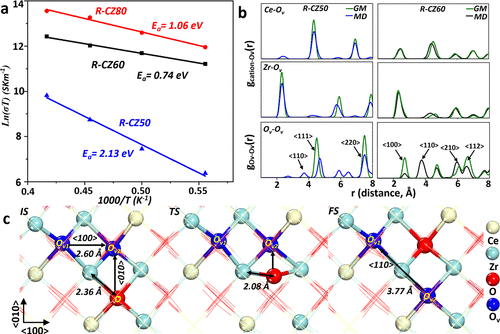 復(fù)旦大學(xué)劉智攀/商城，最新JACS！