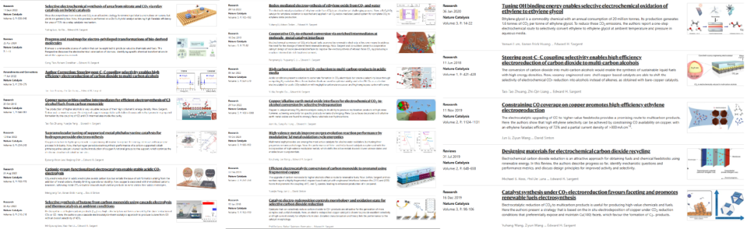 他，手握26篇Nature正刊，剛發(fā)表第18篇Nature Catalysis！