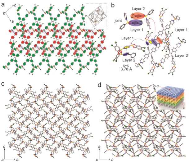 浙江大學重磅JACS！分子也可榫卯連接，構(gòu)建精妙三維晶體有機框架！