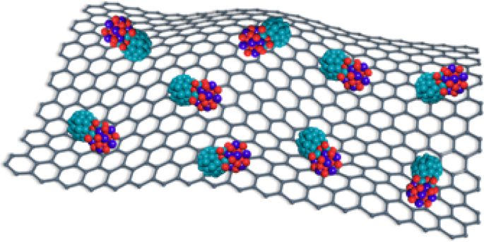 浙大潘洪革/孫文平Nature Catalysis：構(gòu)建高效堿性氫電催化的團(tuán)簇-團(tuán)簇異質(zhì)結(jié)構(gòu)