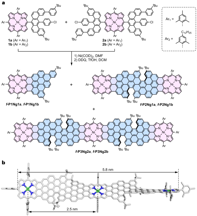 他，從牛津到蘇州大學(xué)，發(fā)表最新Nature Chemistry！