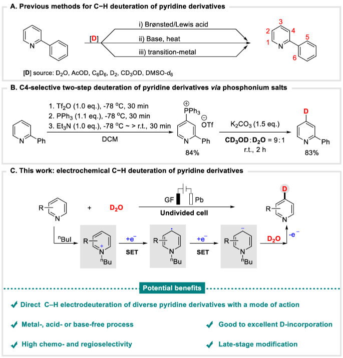 南開大學仇友愛團隊，最新Nature子刊！