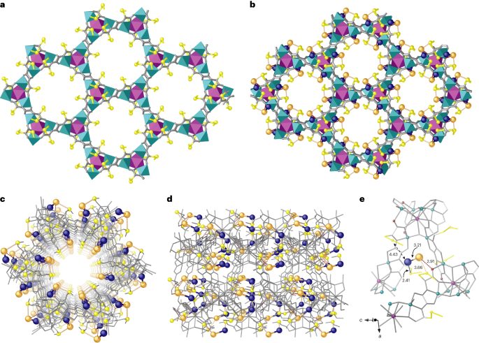 Nature Catalysis: 乙炔高效半加氫