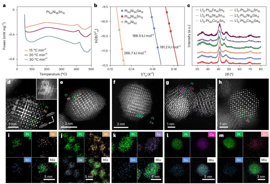 硬核！循環(huán)90000次，華科李箐/北大郭少軍，最新Nature Materials！