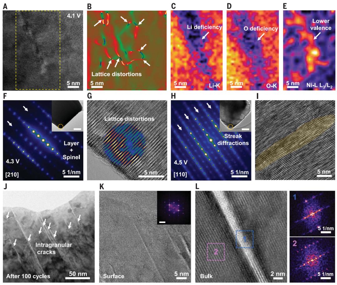 他，北京大學(xué)校友，繼兩篇Nature后，通訊作者新作再登Science！