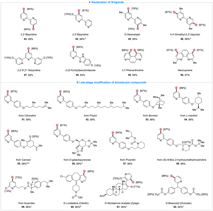 南開大學仇友愛團隊，最新Nature子刊！